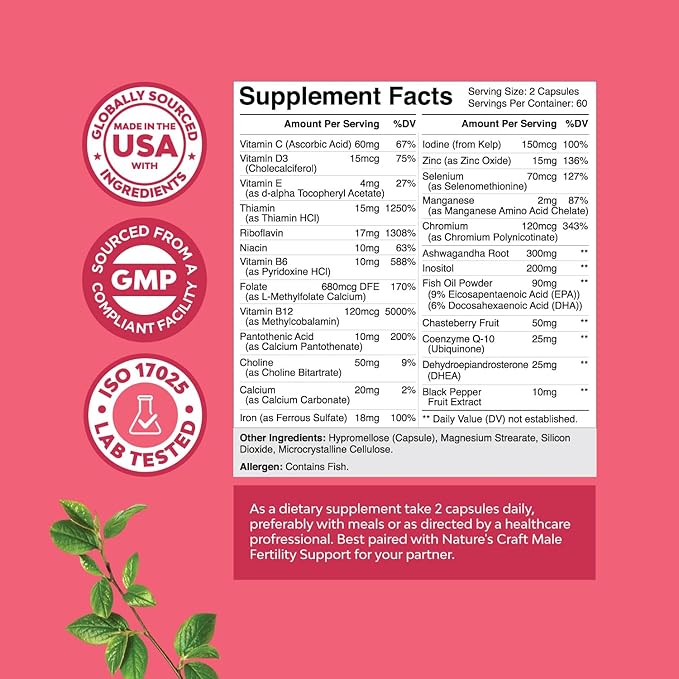 Fertility Supplement for Women with Prenatal Multivitamins - Female Fertility Support with Prenatal Choline Inositol Folate Chasteberry and CoQ10 Fertility Blend for Women to Promote Faster Conception