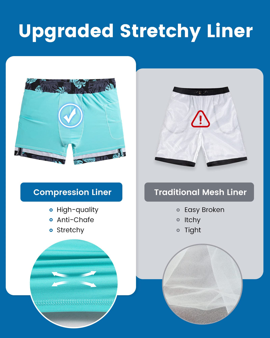 maamgic Mens Swim Trunks with Compression Liner 5" Stretch Athletic Swimming shorts Quick Dry with Zipper Pockets No-Chafing Board Shorts Black-Lake Blue Leaves XS