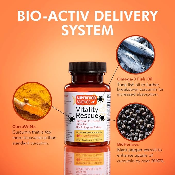 Vitality Rescue, Fish Oil DHA EPA Omega 3 and Turmeric Supplement w/Bioperine, CurcuWin 46X Superior Absorption Curcumin to Support Workout Recovery, Joint, Muscle, Cardio & Brain Health, 30 Capsules