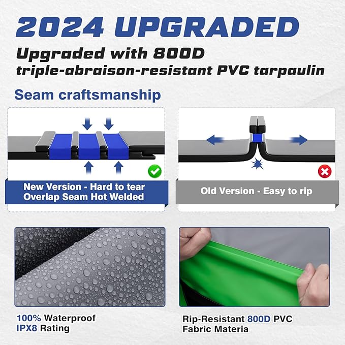 2025 Upgraded Truck Bed Cargo Bag- 26 Cubic (51''x40''x22''),100% Waterproof Pickup Bed Storage Fits Any Truck Size with 4 Stretch Cords, 1680D Heavy Duty PVC Fabric Cargo Bag