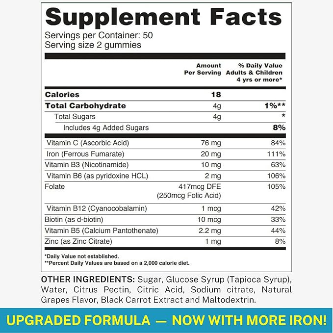 Iron Gummies for Women, Men & Kids - Iron Supplement with Vitamin C, A, Vitamins B Complex, Biotin & Zinc - Multivitamin Chewable Iron Gummies for Adults - Alternative to Iron Pills, Capsules, Tablets