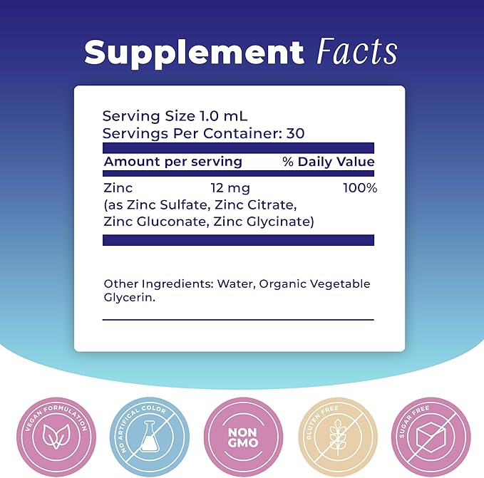 Liquid Zinc Supplement. Immune Support & Skin Care. Ionic & Chelated Zinc for Kids & Adults. 30 Day Supply, Vegan, Organic Glycerin Based, Unflavored
