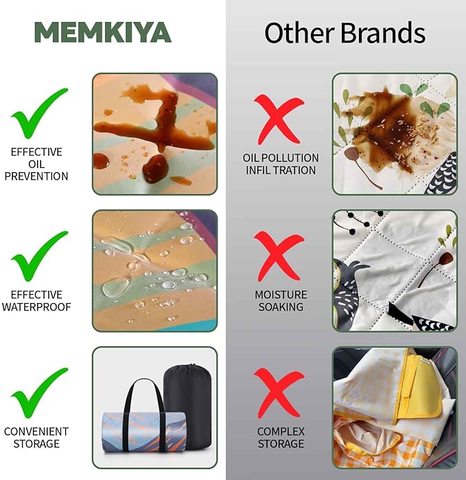 Picnic Blankets 60x80 Beachy Blanket Excersize Yogamat with Bag Womens Mens Travel Kit Camping Needs RV Decorations Long Car Road Trips Organizers Vacation Storage Gifts for Toddlers Friends