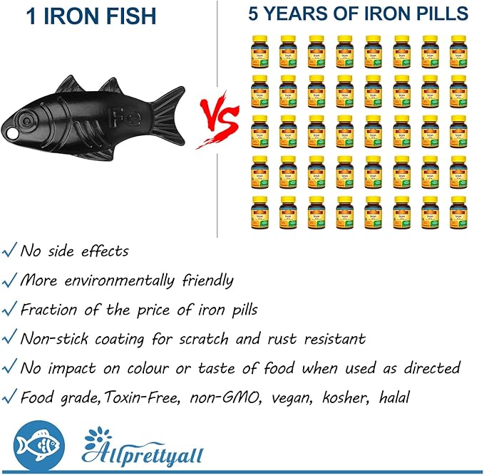 2 Pack Iron Fish A Natural Source of Iron Add Safe Iron to Food and Water,Iron Supplement Alternative Rust Resistance Cooking Iron Fish Suitable for Vegans, Athletes, Pregnant Women