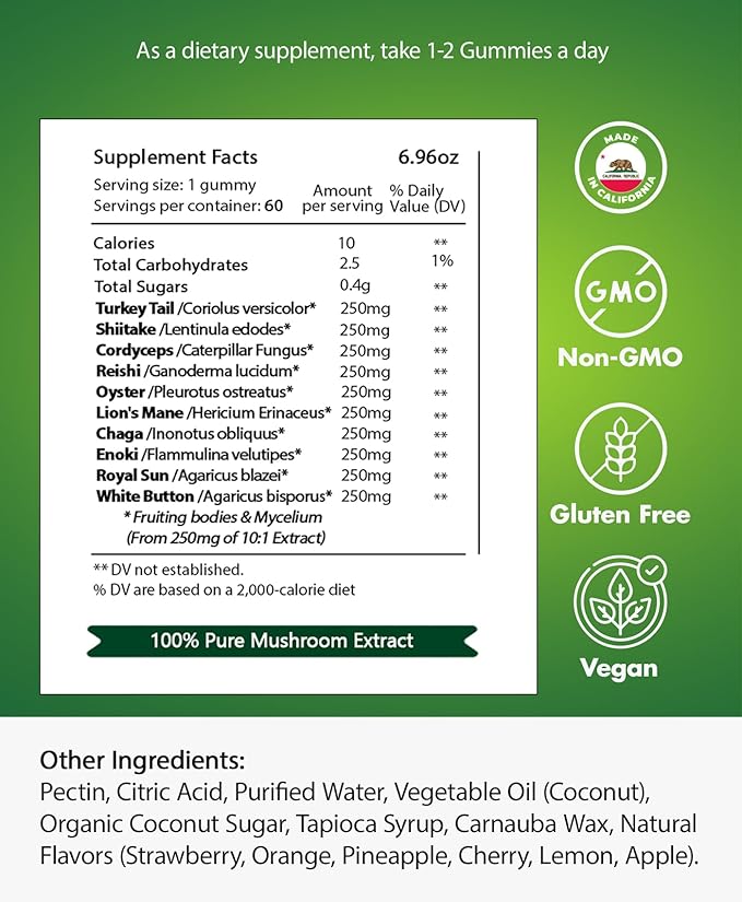 BIO VITALICA Mushroom Gummies - Lions Mane Gummies for Adults with 10 - Blend Mushrooms Complex Reishi, Chaga, Cordyceps, Turkey Tail, & More - Mushroom Supplement (1)