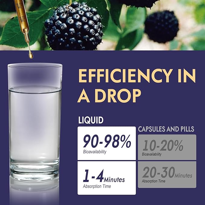 Herbal Drops Extract with Siberian Ginseng, Powerful Adaptogen Blend, Energy & Stamina Boost & Immune Support. 6oz-Original