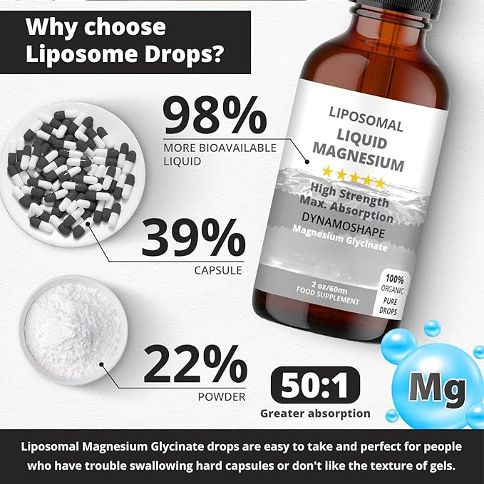 Baanaas Dynamoshape Magnesium Liposomal Supplement. Magnesium Glycinate. Magensium Supplement. 60ml. 2 Oz
