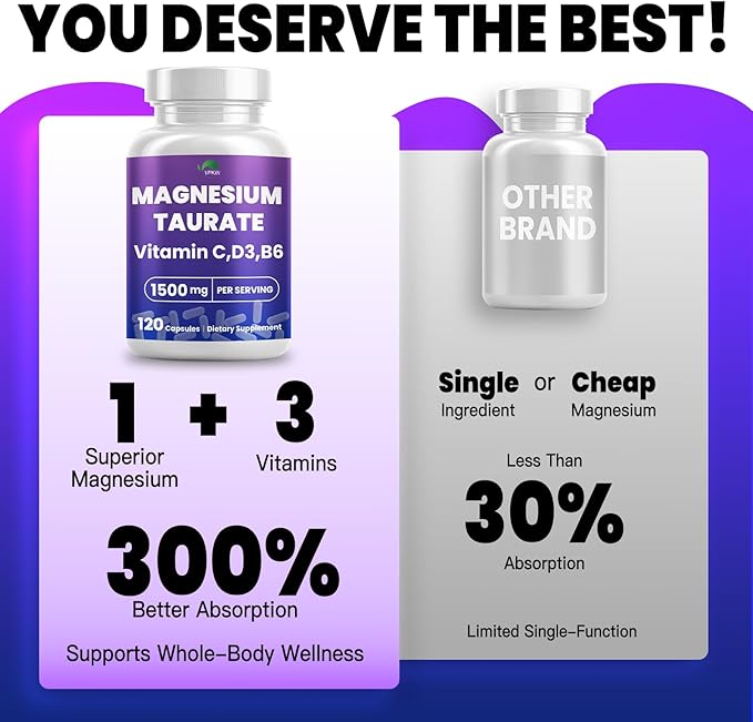 Magnesium Taurate Supplement 1500mg,with Vitamins B6, C & D3,High Absorption for Energy,Vegan, Gluten Free,120 Capsules,2 Month Supply