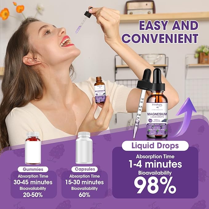 Magnesium Glycinate Liquid Drops - 1000mg 5-in-1 High Absorption Liquid Magnesium Complex with D3/K2/B6 | Fast-Acting, Bone, Muscle & Sleep | Sugar-Free Grape Flavor, 2fl Oz 2 Pack
