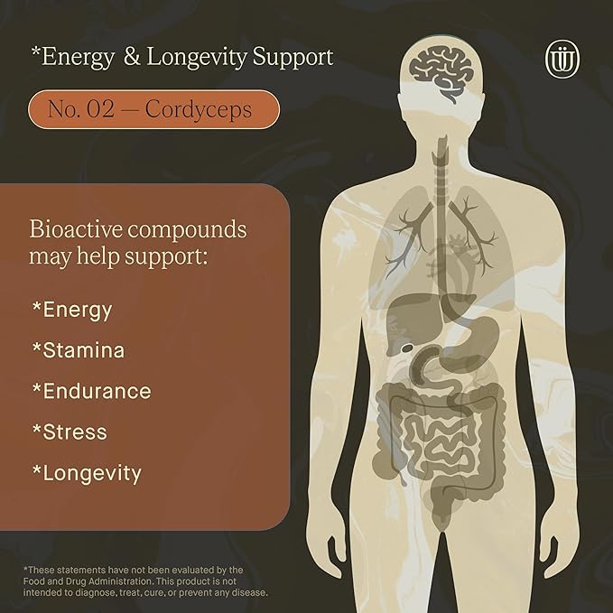 Cordyceps Mushroom Extract - Double Extracted Fruitbody Mushroom Tincture | Natural Support for Stamina, Endurance, Oxygen Uptake, Cardiac Function, Respiratory Health (60 Servings)