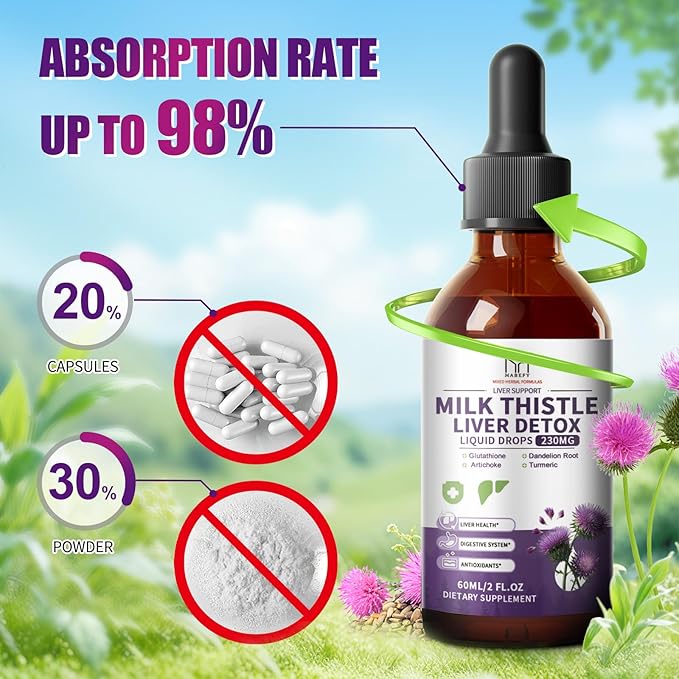 Milk Thistle Supplement, Liver Cleanse Liquid Drops Silymarin 230mg for Liver Repair, Antioxidant Support, Kidney Health Support with Dandelion Root, Turmeric, Glutathione - 2Fl Oz