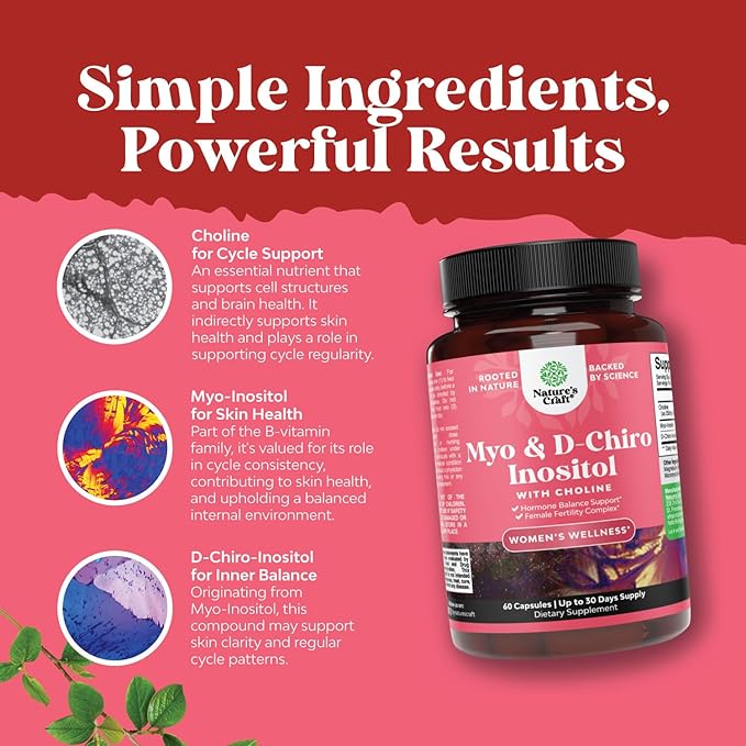 Myo-Inositol & D-Chiro Inositol Supplement for Women - Choline Supplement to Regulate Menstrual Cycle, Fertility & Hormonal Balance - Womens Hormone Balance Capsules with Myo & D-Chiro - 60 Caps