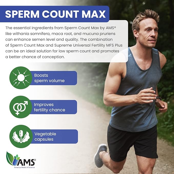 America Medic & Science Sperm Count Max (60 Capsules) | Male Fertility Supplement | Enhances Sperm Count and Reproductive Health | Prenatal Vitamins for Men | with Zinc, CoQ10, Vitamin C, B2, and B12