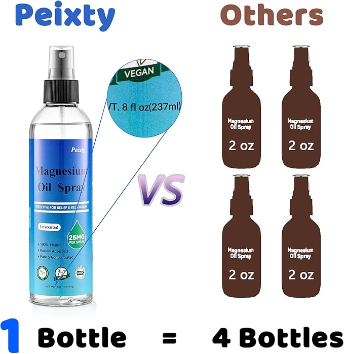 100% Pure Magnesium Oil Spray,8 fl oz,Less Itchy, Topical Magnesium Oil for Feet, Magnesium Chloride from Ancient Zechstein Seabed, Without Scented
