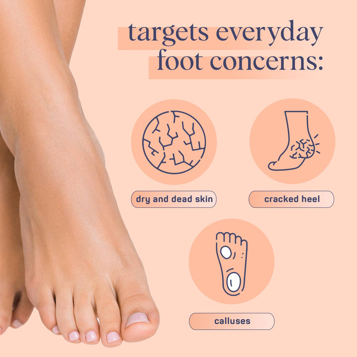 SpaLife Softening Care Foot Sockies (8-Pack) - Spearmint & Tea Tree Oil, Exfoliating Pack for Healthy Feet, Intensive Repair, Callus Remover Sockies, Dry Skin Solution, Moisturizing Foot Treatment