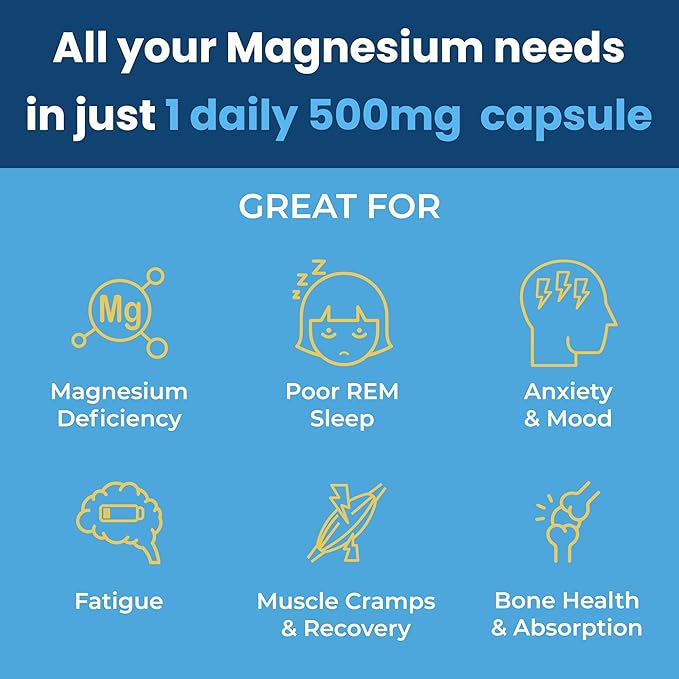 Magnesium Complex Supplement - Magnesium Supplements with Glycinate, Citrate, Malate & Oxide - Magnesium Tablets for Digestion, Sleep, Heart Health, & Energy - Magnesium Vitamins 120 Counts