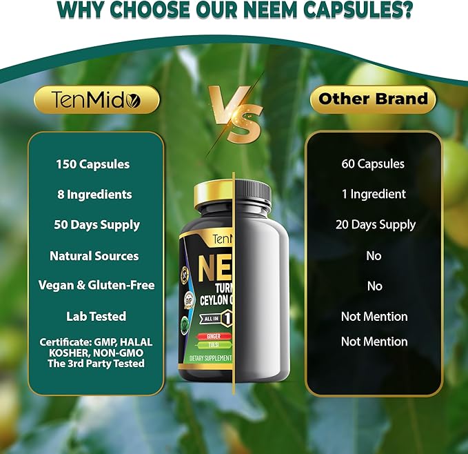 Neem Leaf Supplement - 8in1 Formula - Combine with Turmeric, Ceylon Cinnamon, Ginger, Tulsi, Ginkgo Biloba, Amla, and Black Pepper - Immune Health Support - 150 Vegan Capsules