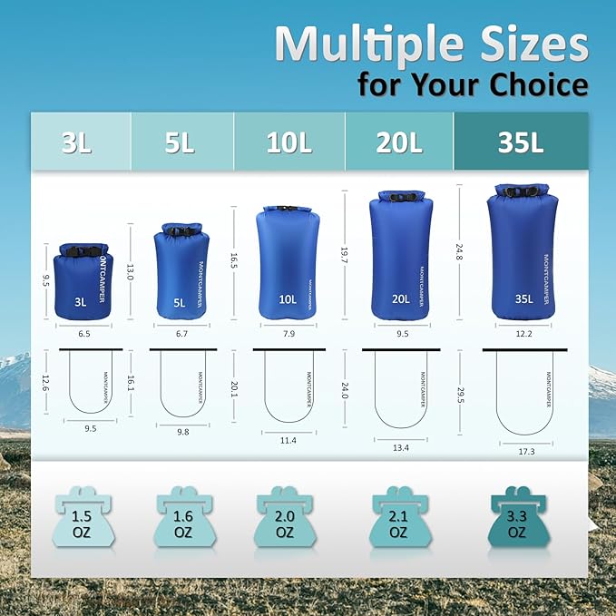 30D Nylon Waterproof Storage Sack for Camping, Hiking and fishing- Roll Top Closure-Portable Waterproof Dry Bag-Keeping Luggage Dry and Organized(5L/Turquoise blue)