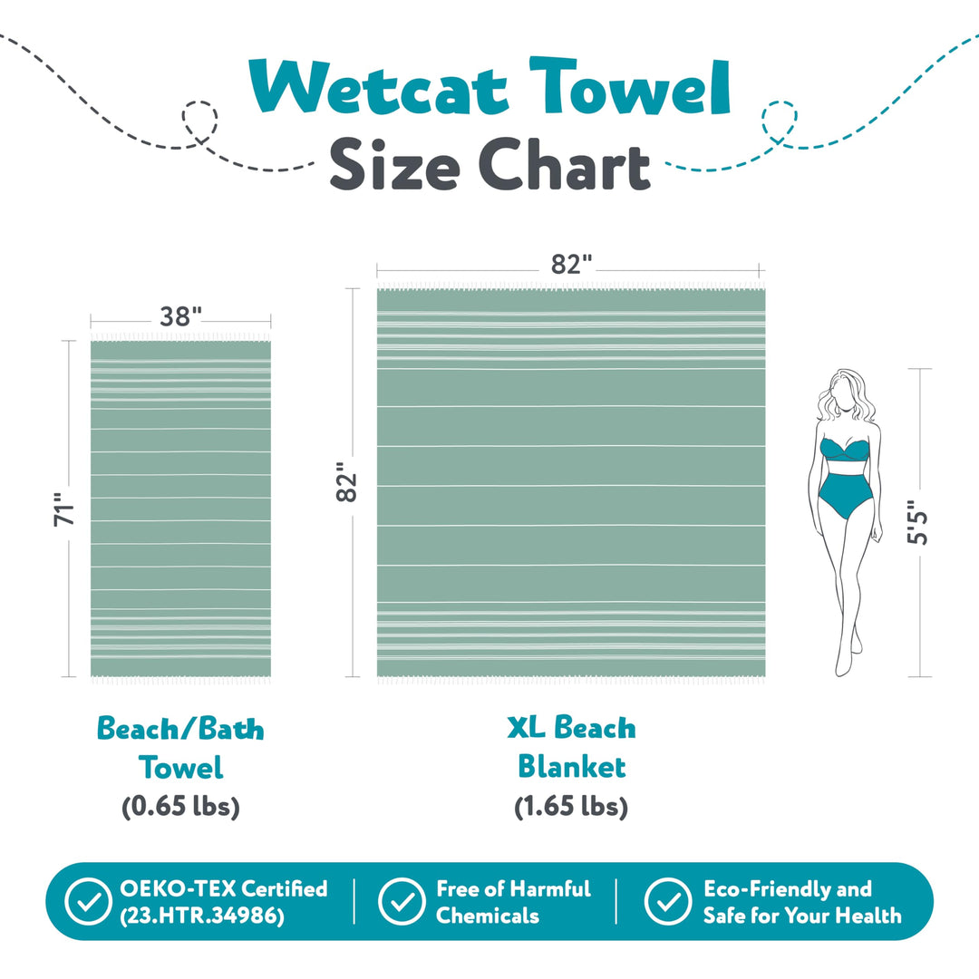 WETCAT Turkish Beach Blanket Sandproof 82x82, Soft 100% Turkish Cotton Blanket, Extra Large Sand Free Picnic Blankets & Beach Essentials – Teal