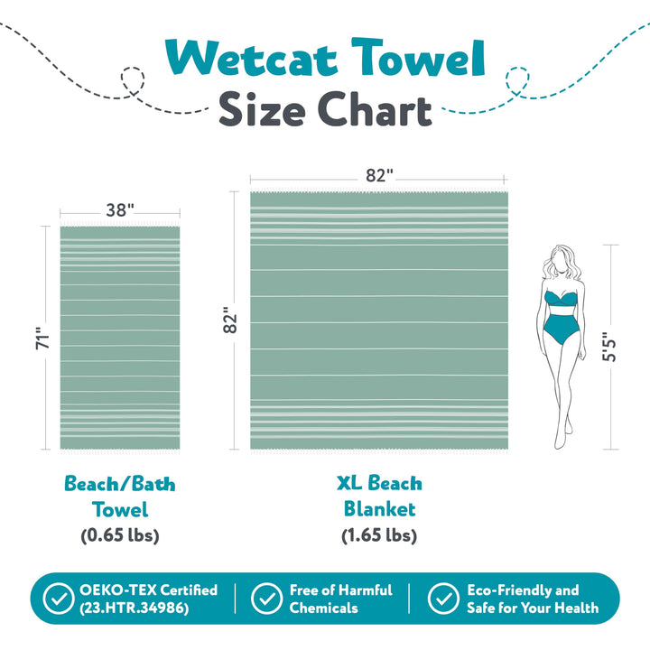 WETCAT Turkish Beach Blanket Sandproof 82x82, Soft 100% Turkish Cotton Blanket, Extra Large Sand Free Picnic Blankets & Beach Essentials – Teal