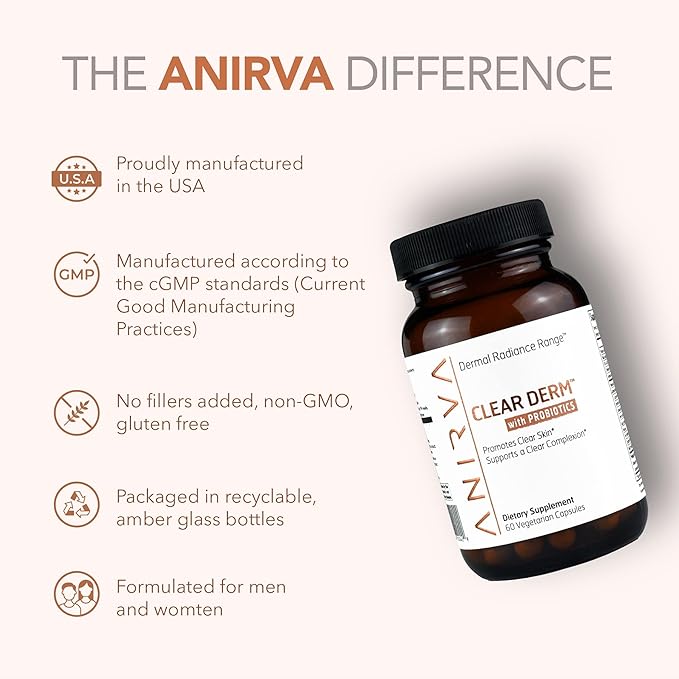 2-Pack Acne Pills with Zinc for Adults, Acne Pill for Hormonal Acne, Zinc Pills for Acne Treatment, Probiotics for Acne, Zinc Supplements for Adult Acne - Anirva Clear Derm With Probiotics