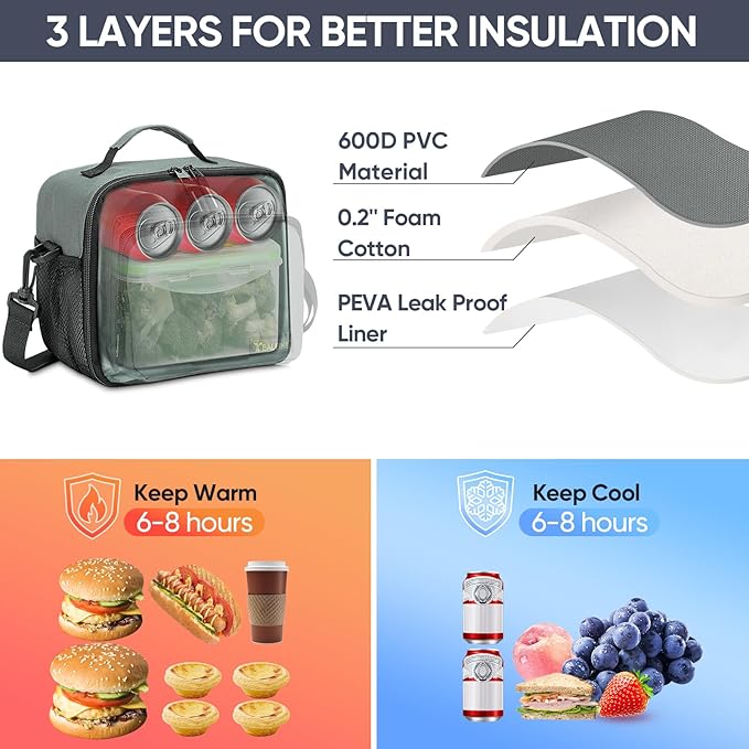 BALEINE Insulated Lunch Bag for Men Women, Leakproof Cooler Bag with Adjustable Shoulder Strap for Work Picnic, Lunch Box for Women Men (Small, Blue)