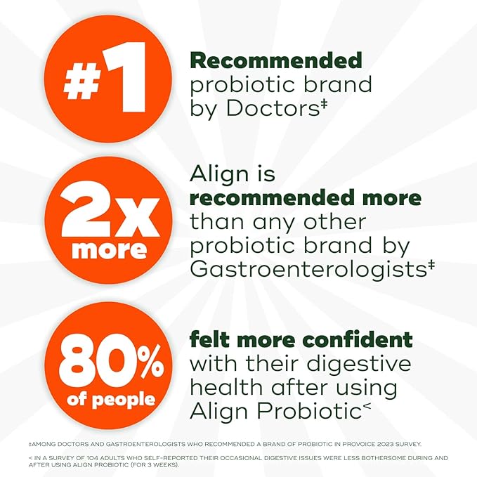 Align Probiotic Bloating Relief + Food Digestion, Probiotics for Women and Men, Promotes Digestive Health and Helps Support the Metabolism of Food*, 28 Capsules (Packaging May Vary)