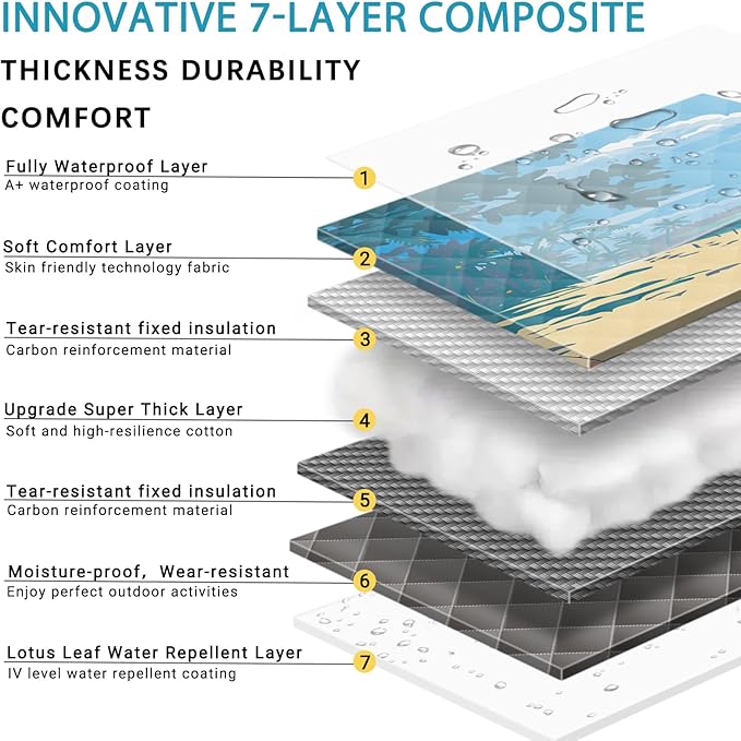 Picnic Blankets 60x80 Sand Repellent Water Resistant Padded Couples Beach Blankey Dogs Backseat Covers Campers Europe Travel Trailer Equipment Outdoorsy Birthday Gift for Girlfriend Teen Kids