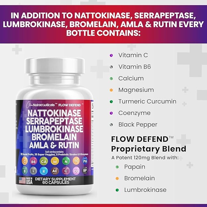 Clean Nutraceuticals Nattokinase 4000 FU Serrapeptase 120000 SPU Lumbrokinase Enzyme Supplement with Bromelain Papain Papaya Enzymes Rutin Extract Amla Magnesium Vitamin B6 & VIT C Capsules - 3Pack