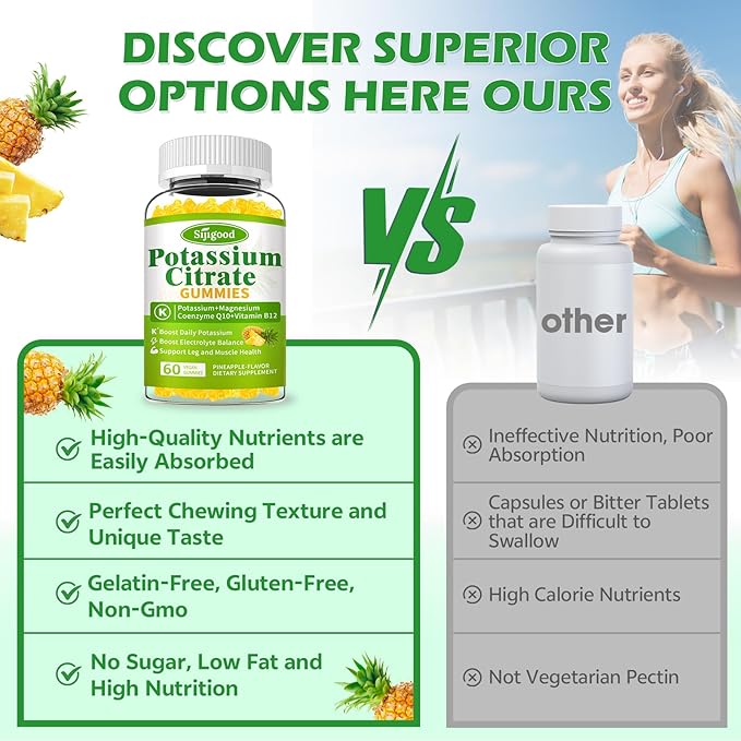 2 Pack Potassium Citrate Gummies – High Potency Potassium Supplement for Muscle Health, Leg Cramp Relief, Electrolyte Balance – Vegan, Non-GMO, Gluten-Free, Pineapple Flavor, 120 Count