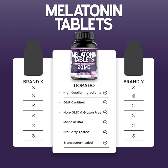 Melatonin 20mg Tablets for Adults (180 Count) - Quick Dissolve with 20mg of Melatonin Per Tablet - High Potency, Gluten-Free, Non-GMO, Vegan - Mixed Berry Flavor - Bulk Supply - USA Made