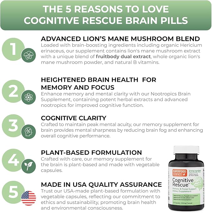 Cognitive Rescue, Lion's Mane Mushroom Capsules w/Lion's Mane Dual Extract, Nootropics, Brain Supplement for Memory and Focus, Mushroom Immune Support w/B Vitamins Complex, BioPerine, 60 Capsules