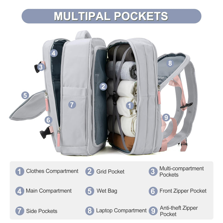 Extra Large Backpack For Traveling On Airplane Carry On Backpack For Women Men Airline Approved Personal Item Bag For Airlines Gym Bag For Women Men With Shoe Compartment Waterproof Hiking Backpack