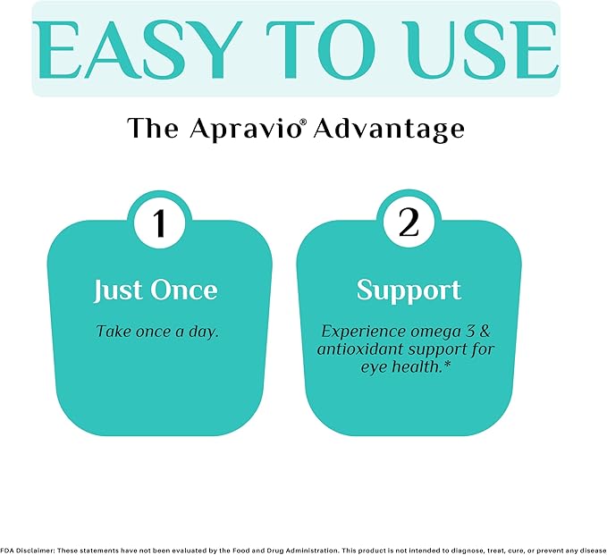 Adult 45+ Eye Health Eye Vitamins w/Vitamin C, Vitamin E, Zinc, Copper, & Omega-3 Fatty Acids for Vision Health & Eye Protection, 90 softgels