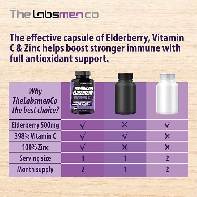 Sambucus Elderberry Immune Support Supplement/Daily Immune Boosters for Adults, Season Change w/Elderberry Vitamin C & Zinc Support Respiratory Health & Increase Antioxidant, 2-Mons