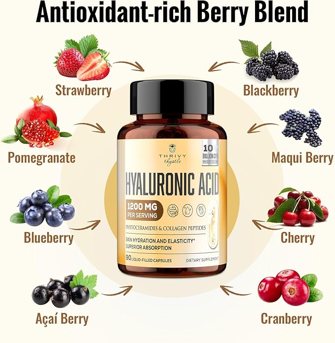 19-in-1 Hyaluronic Acid Capsules - Hylunaric Acid 1200 mg, with Collagen Peptides, Vitamin C, Phytoceramides - for Skin, Eyes, Gastrointestinal, Bones & Joint Lubrication (1 Pack)