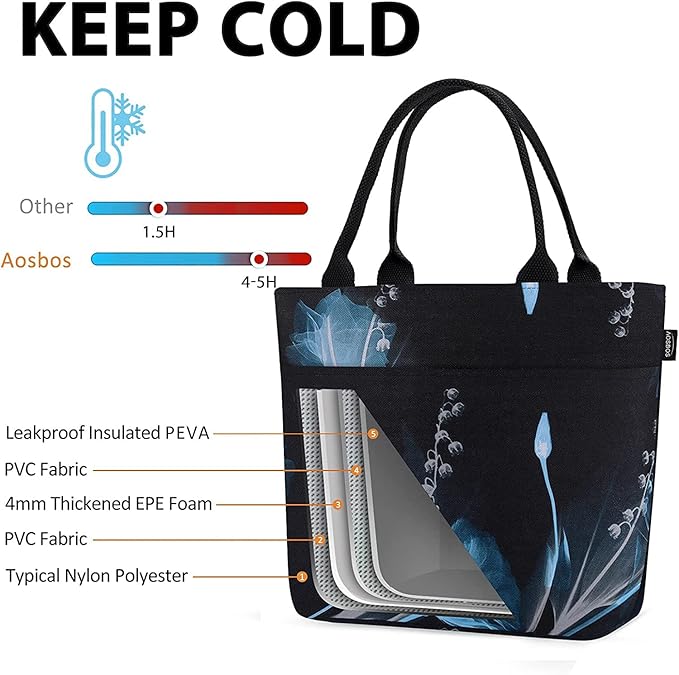 Aosbos Large Lunch Bags for Adult Lunch Box for Women Insulated LunchBox Soft Cooler Tote Bag Food Organizer Holder Lunchbag Black Dream Flower