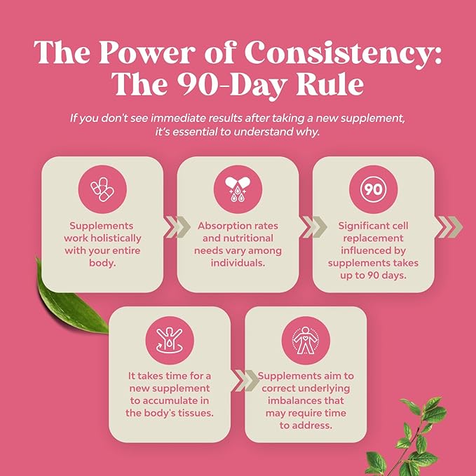 Calcium Magnesium Zinc Gummies - Magnesium Zinc Calcium Supplement Gummies with Vitamin D3 for Teeth and Bone Health - Certified Kosher Non-GMO Gelatin Free & Vegetarian Friendly (3 Month Supply)