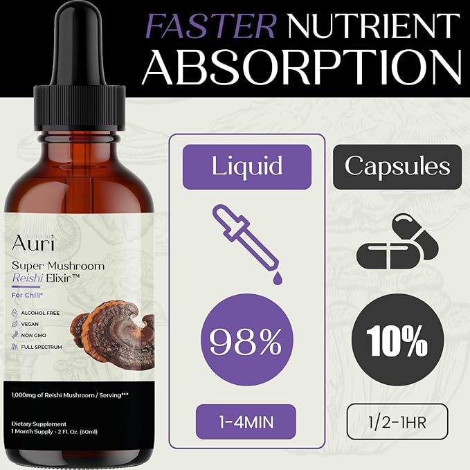 Auri Reishi Super Mushroom Elixir - Immune Booster and Stress Support Supplement to Achieve Deeper Sleep - Reishi Tincture 60ml