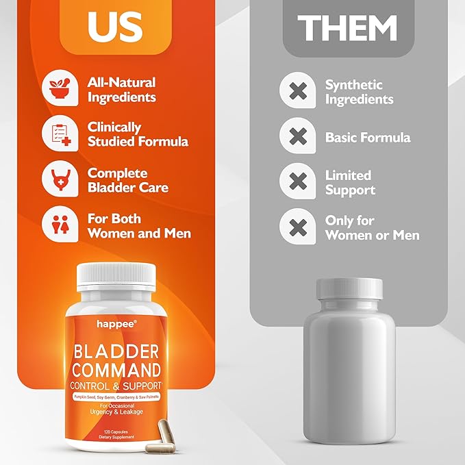 Bladder Control Supplement for Women & Men - 120 Capsules with Pumpkin Seed Extract, Soy Germ Extract, Saw Palmetto & Cranberry | 4-in-1 Active Bladder Support for Urinary Frequency, Leaks & Urgency