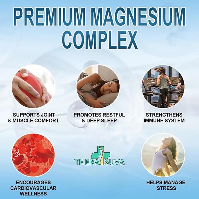 High Absorption Magnesium Complex | 6 Element Magnesium Complex for Muscle, Bone & Nerve Health - 120 Softgel Capsules, 60 Day Supply