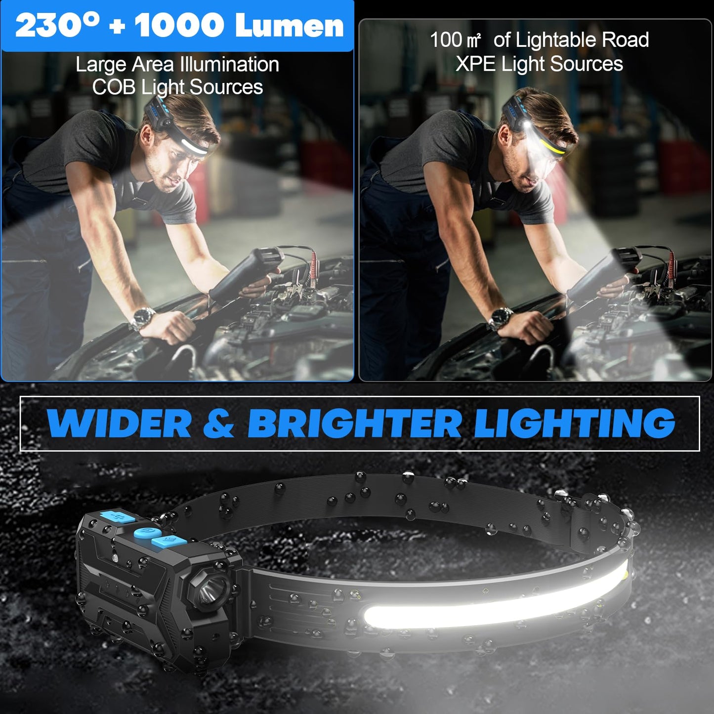 【2 Pack】Head Torch Rechargeable, Super Bright 230° Wide Beam Headtorch, 22 Hours Runtime, 7 Modes with Motion Sensor, 2000mAh Rechargeable Waterproof Lightweight Headlamp for Running,Camping,Hunting