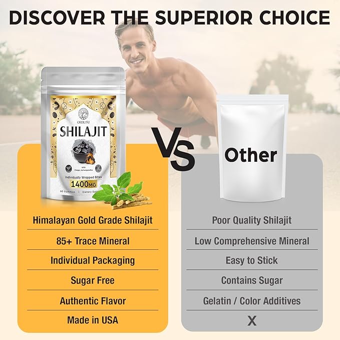 1400 MG Shilajit Gummies, Shilajit Pure Himalayan Organic Gummies with Ashwagandha, Himalayan shilajit for Men, 85+ Trace Minerals & Fulvic Acid, Individually Wrapped, Sugar-Free, 60 Counts