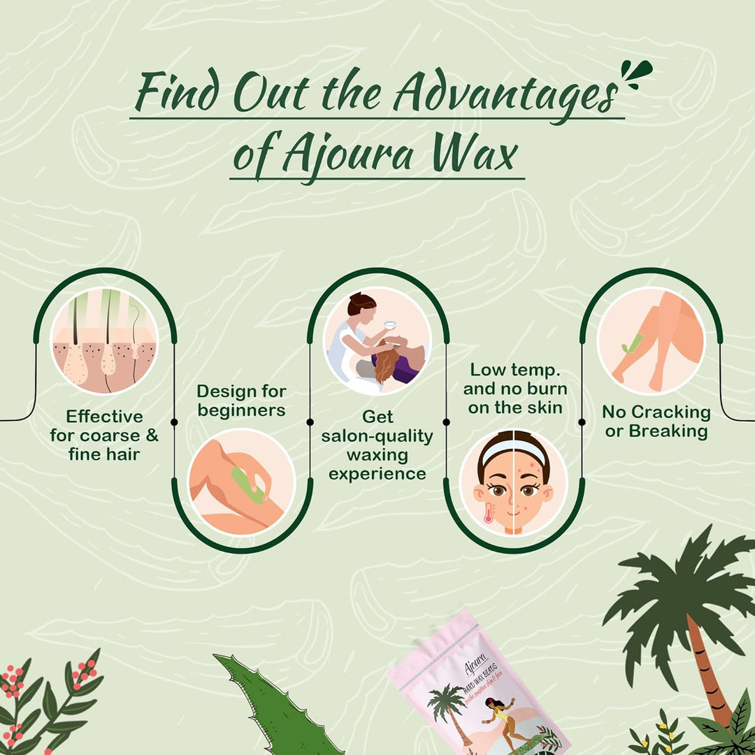 Ajoura 2.5LB Aloe Hard Wax Beads | Premium Sensitive Skin Hair Removal