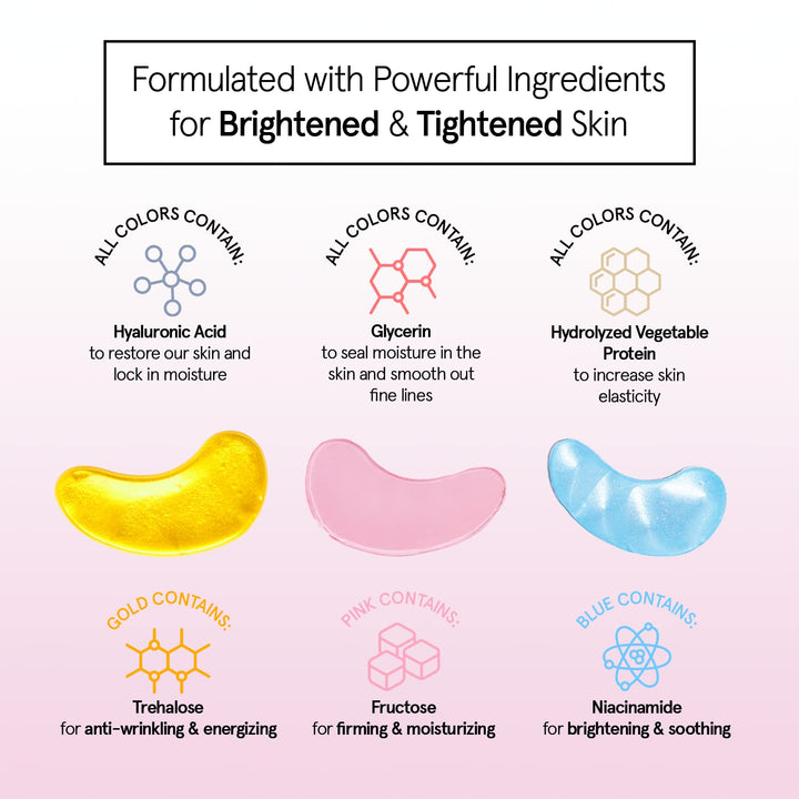 Under Eye Mask Patches | Reduce Dark Circles & Puffiness | Vegan Gel (72 Pairs)