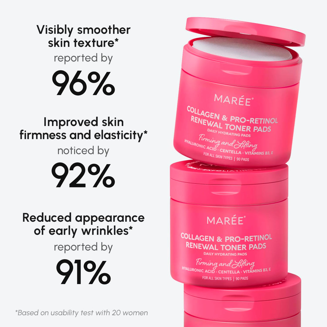 Collagen Toner Pads with Retinol | Hydrating Anti-Aging Wipes for Skin