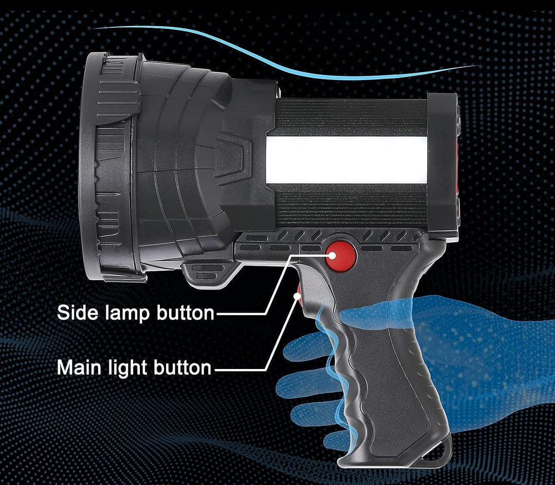BIGSUN Rechargeable Spotlight Q953 with S300 Rechargeable Headlamp