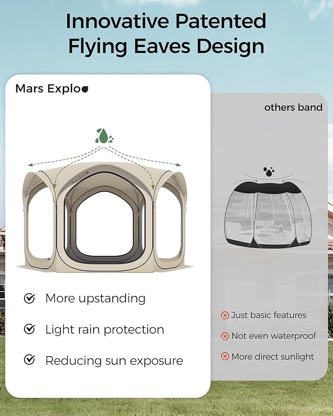 12x12 FT Pop-Up Screen Tent, Portable Screen Room Canopy with Zipper Doors for Patio, Backyard, Deck & Outdoor Activities, Beige