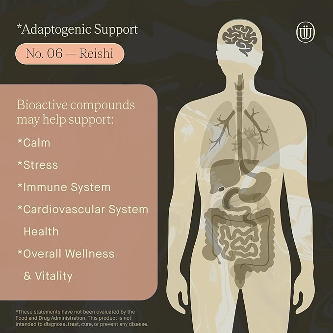 Reishi Mushroom Extract - Double Extracted Fruitbody Mushroom Tincture | Wellness Booster, Improve Sleep, Balance Hormones (60 Servings)