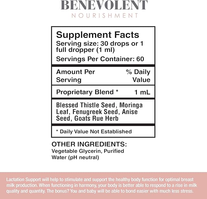 Lactation Supplement Breastfeeding Support Liquid - Breast Milk Supply Increase for Mothers, Organic Drops of Fenugreek Blessed Thistle Goats Rue Herb, 100% 2X Absorption No Alcohol or Sugar